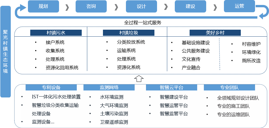 冰球突破mg